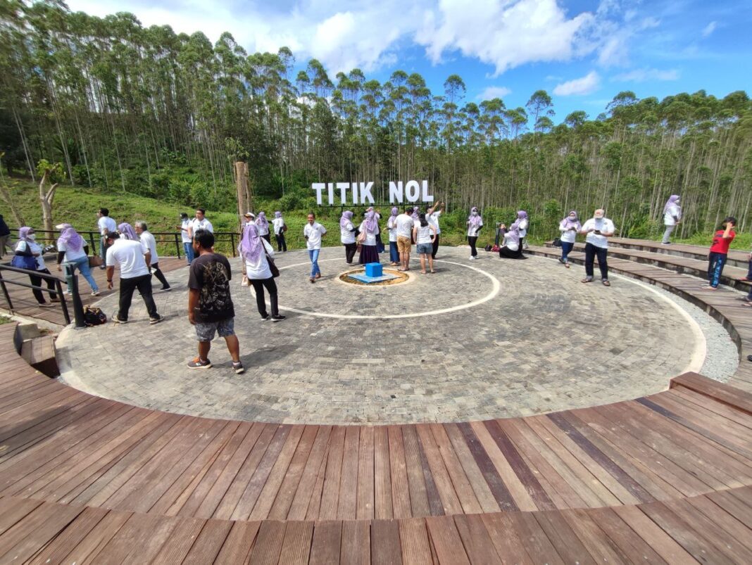 titiknol ikn