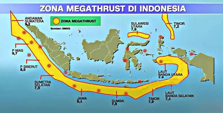 Ancaman Megathrust Utara Sulawesi, Begini Pesan Kepala Stasiun Geofisika Balikpapan benuanta