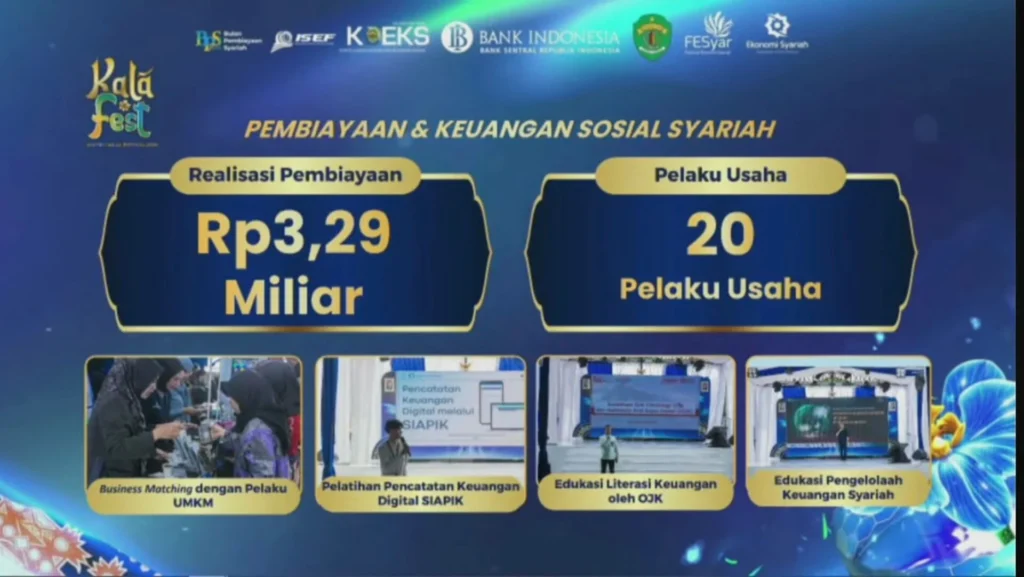 KalaFest 2026 Sukses Salurkan Pembiayaan Syariah UMKM Rp3,29 Miliar
